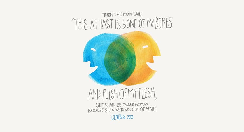 Genesis 2:23 [ESV]