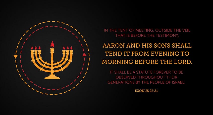 Exodus 27:21 [ESV]